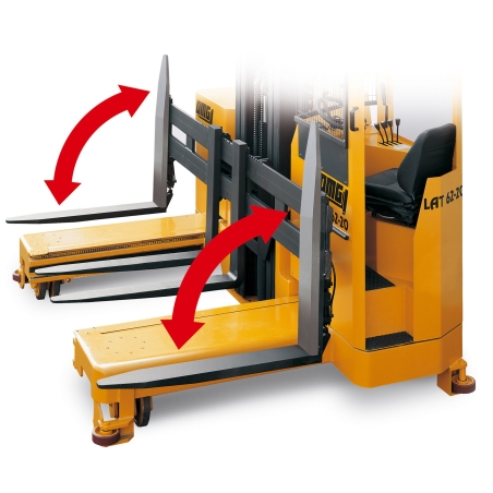 Chariot élévateur multidirectionnel 2500 kg OMG - LAT 25