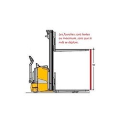 Grande levée libre pour mât triplex